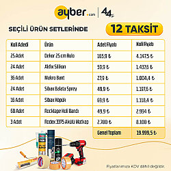 Yapı Market 1 | Ürün Seti | 12 Taksit - AYBER